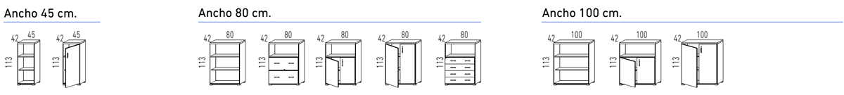 Armarios modulares de Actiu