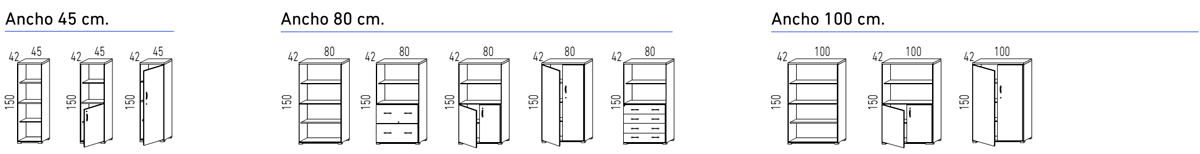 Armarios modulares de Actiu