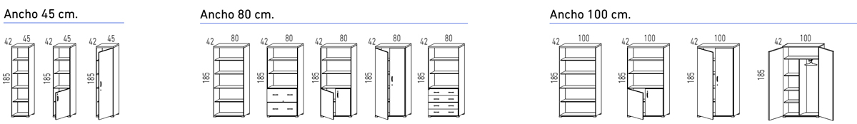 Armarios modulares de Actiu