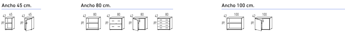 Armarios modulares de Actiu