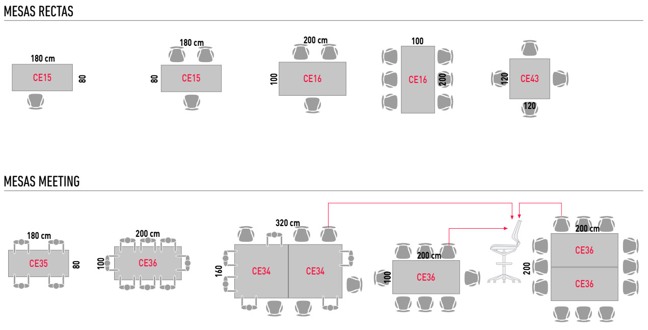 Configuraciones para reunión mesas meeting Cool E100