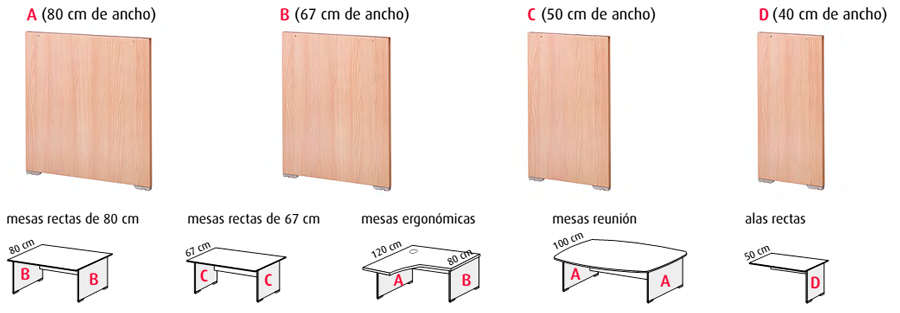 Laterales de la mesa de oficina Optima de Actiu