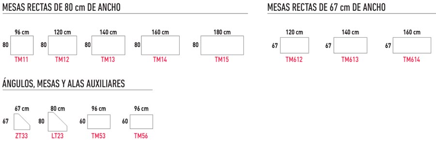 Modelos para mesa Trama 10 Actiu