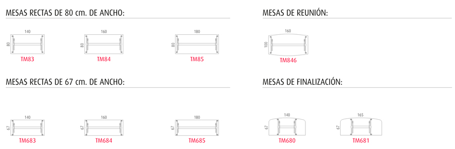 Modelos para mesa Trama 80 Actiu