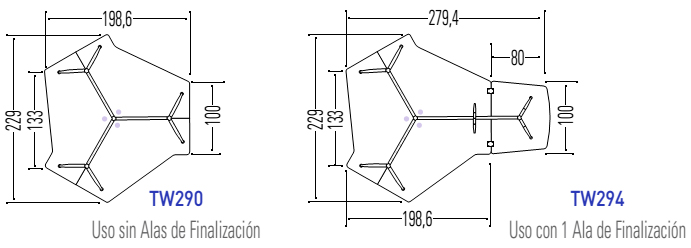 Mesas para configuración Twist Gen 100