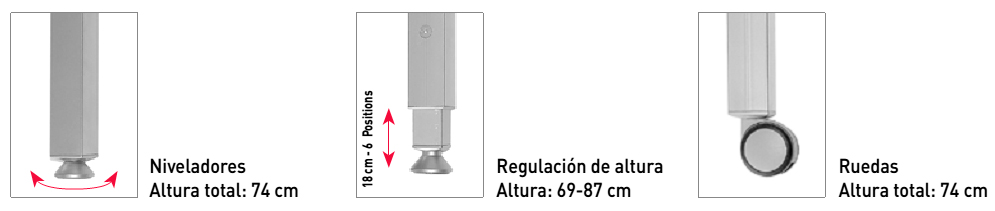 Apoyos de mesa Vital