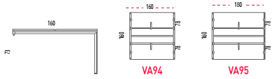 Mesa doble de 160 cm. Vital Plus con estructura marco cerrado y apoyo en armario