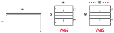 Mesa doble de 160 cm. Vital Plus con estructura patas cuadradas y apoyo en armario