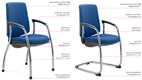 Bases confidente para silla Idonia Actiu