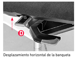 Desplazamiento horizontal del asiento para la silla TNK Flex