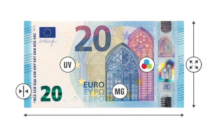 Conteo de billetes