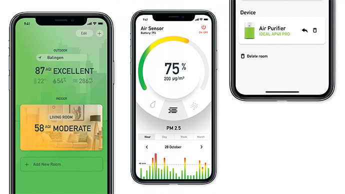 Smartphones con información del aire y clima