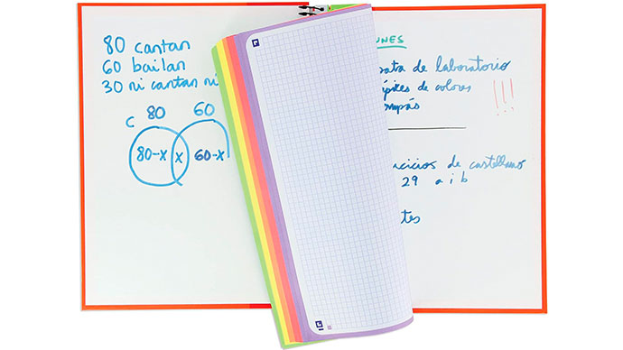 El cuaderno Oxford Europeanbook 5 incorpora en el interior de sus tapas 2 pizarras blancas para realizar cálculos, anotaciones, esquemas, gráficos... así evitaras malgastar el papel. 