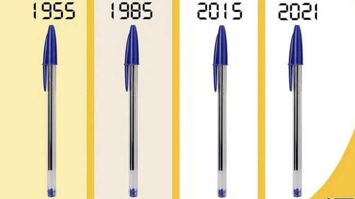 Imagen del bolígrafo en diferentes décadas