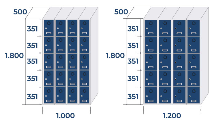 Taquilla de 4 columnas de 5 puertas