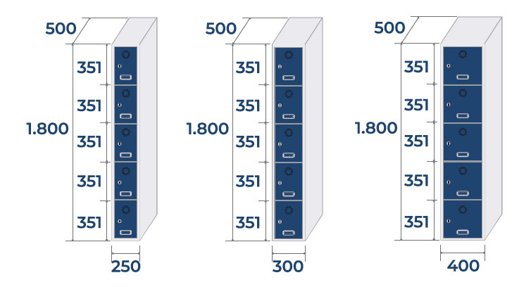 Taquilla de 1 columna de 5 puertas