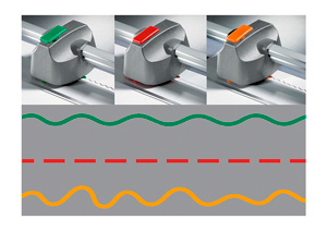 Cabezales de corte zig-zag, microperforado y ondas