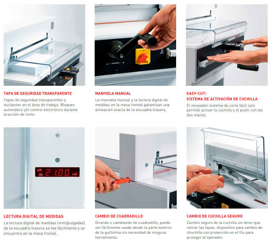 Características de la guillotina Ideal 4350