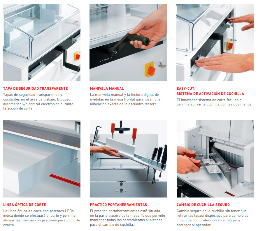 Características de la guillotina Ideal 4815