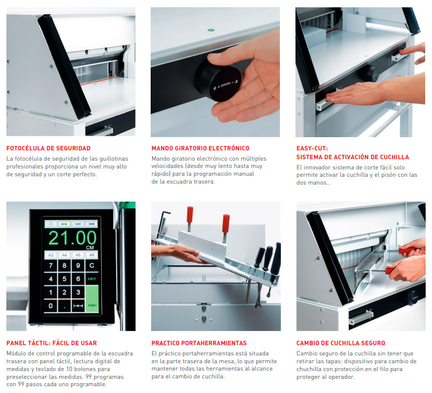 Características de la guillotina Ideal 6660