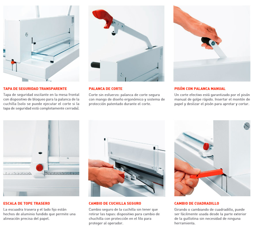 Características de la guillotina Ideal 4300