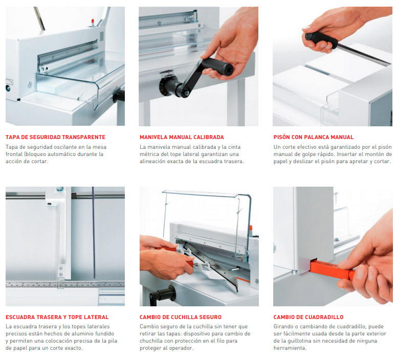 Características de la guillotina Ideal 4305