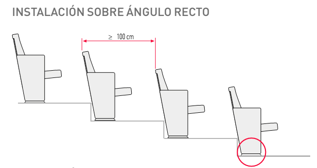 Instalación de butacas en suelo recto