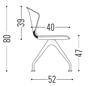 Medidas de la bancada Whass ergonómica para salas de espera de Actiu