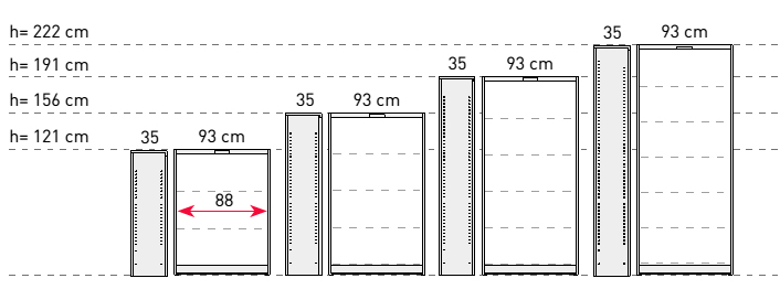 Medidas de estantería Class de 35 de profundidad