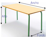 Medidas de mesa escolar con forma de trapecio