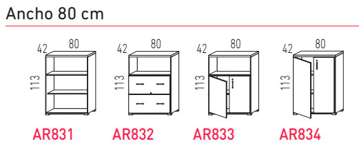 Armarios modulares de 113 x 80 cm. Actiu