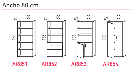 Armarios modulares de 185 x 80 cm. Actiu