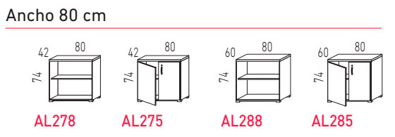 Armarios modulares de 78 x 80 cm. Actiu