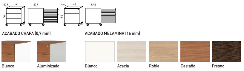 Medidas y acabados de cajoneras metálicas Standard con tapa y frontal de madera