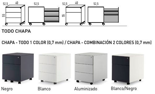 Medidas y acabados de cajoneras metálicas Standard