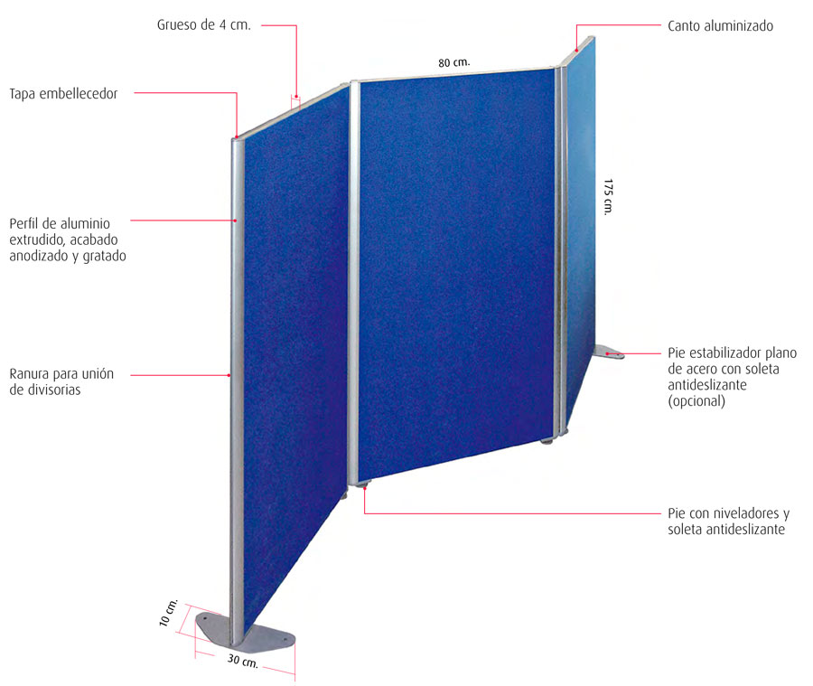 Característica de la divisoria por paneles D120 de Actiu