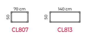 Modelos para mesa de formación Colectiva