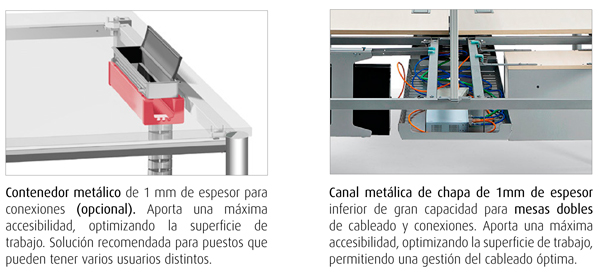 Sistemas de electrificación de la mesa de oficina Cool E100 de Actiu