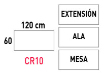 Mesas Cool C300