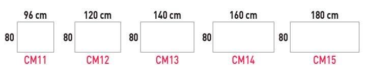 Tipos de mesa Cool C500