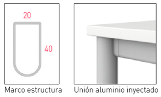 Unión y marco de la mesa de oficina Dynamic 45 de Actiu