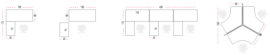 Configuración de mesas de trabajo operativas Mobility