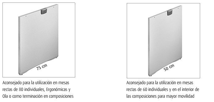 Laterales de la mesa de oficina Ofimat de Actiu