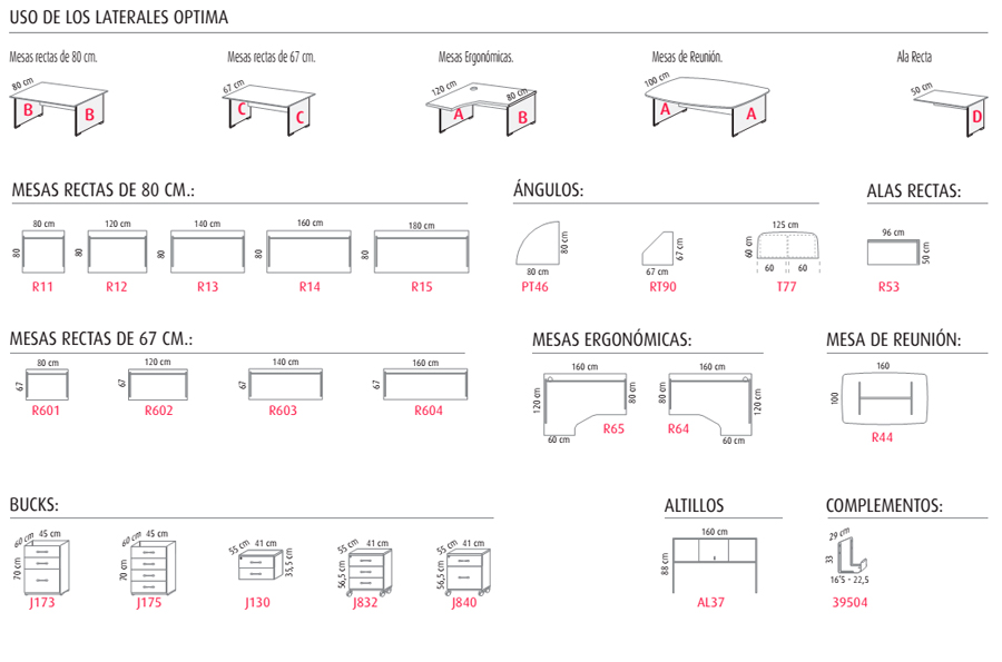 Tipos de mesa Optima