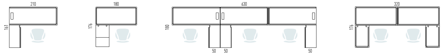 Configuración de mesas de trabajo operativas Prisma