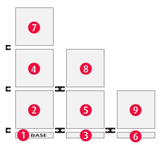 Construcción de configuraciones Organitec