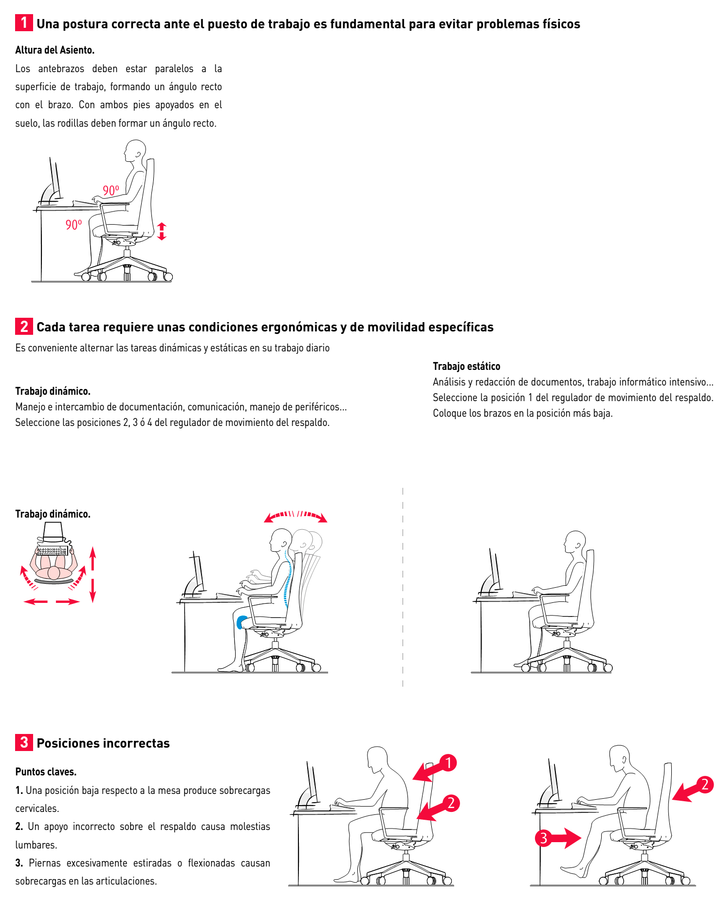 Ergonomía de la silla Cron de Actiu