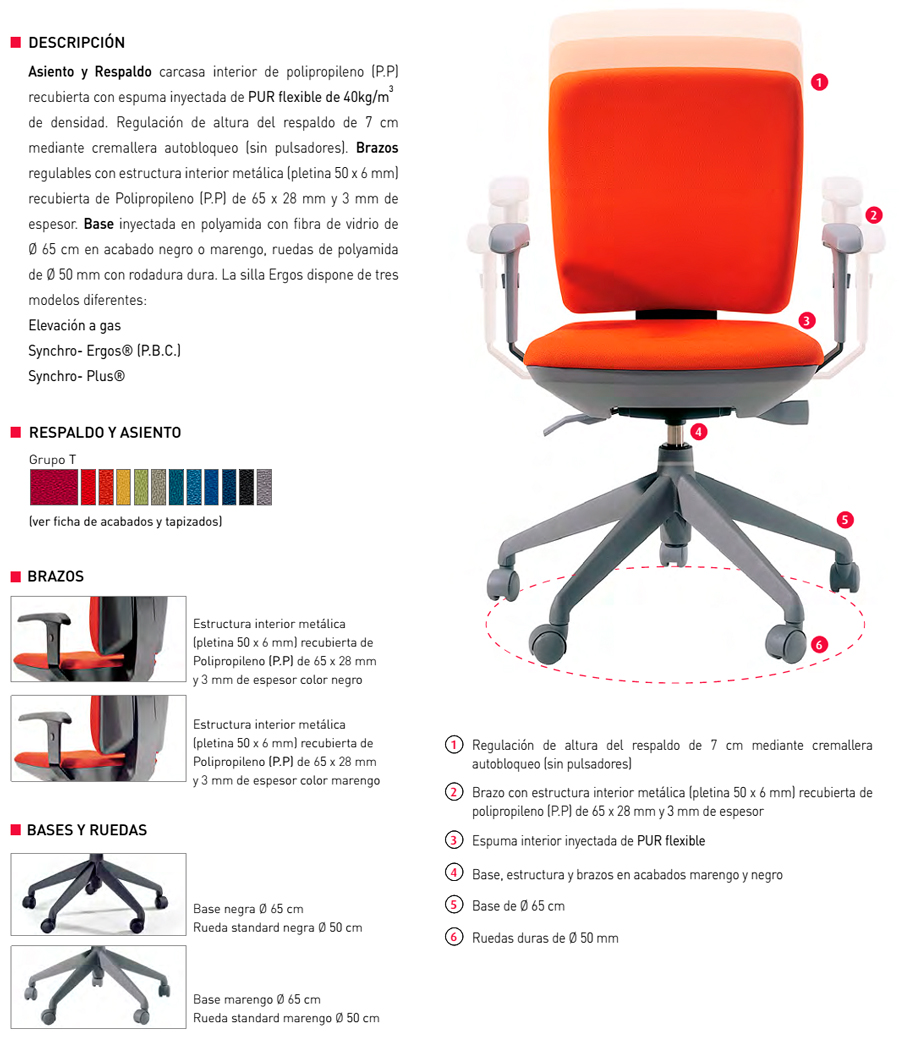 Características de la silla de oficina Ergos de Actiu