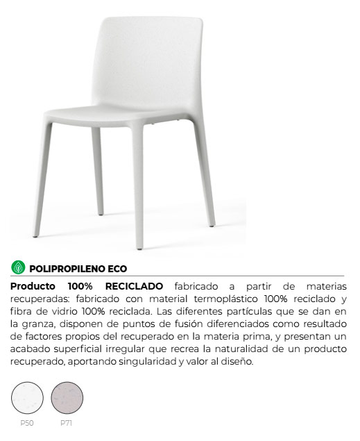 Silla Fluit con poolipropileno reciclado