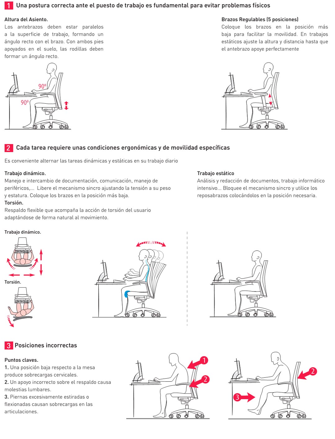 Características y accesorios de la silla Kados de Actiu